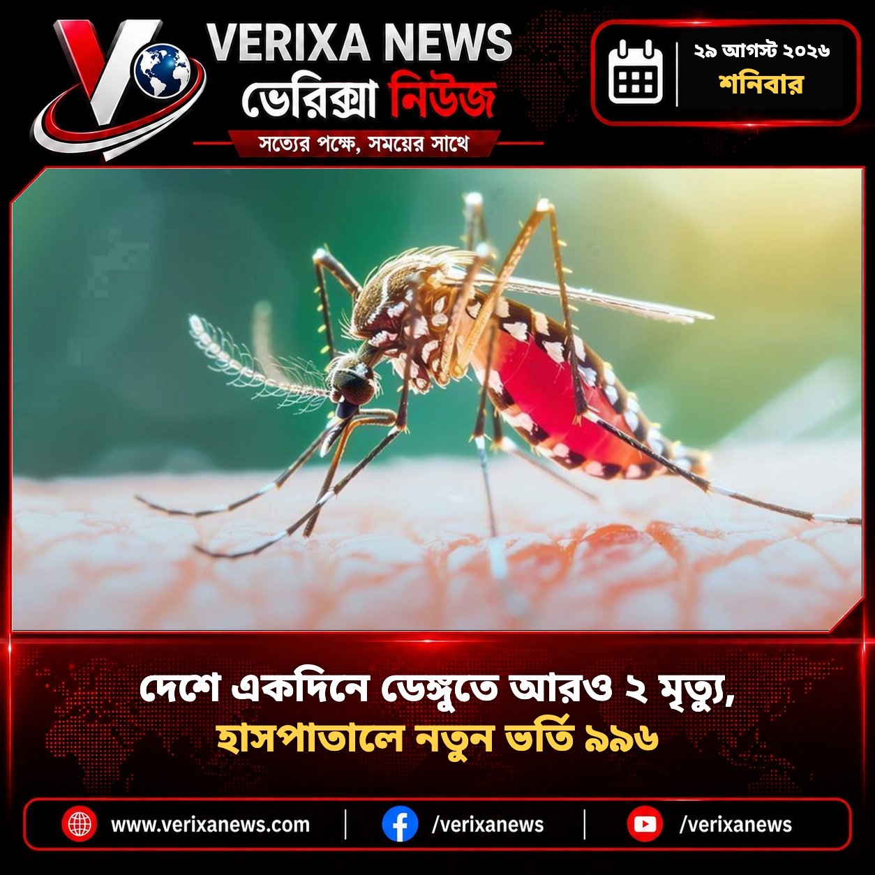 দেশে একদিনে ডেঙ্গুতে আরও ২ মৃত্যু, হাসপাতালে নতুন ভর্তি ৯৯৬ — 1